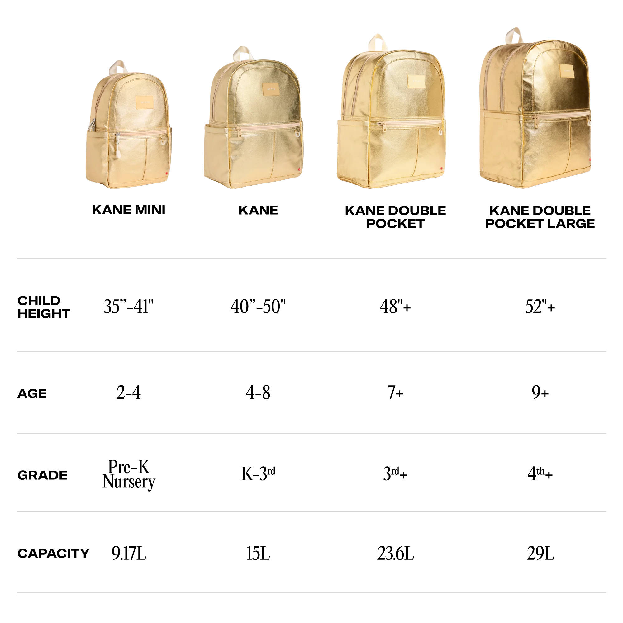 Kane Double Pocket Backpack - Image 6